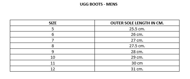 Ugg Boots (Short)