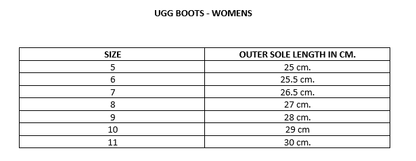 Ugg Boots (Short)